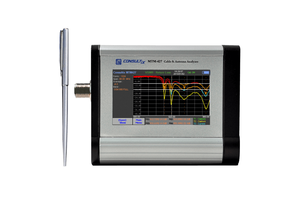 SiteWizard™ MTM-427 Cable and Antenna Analyzer