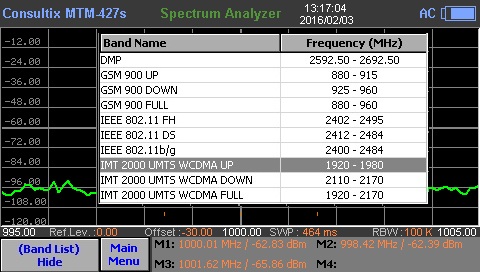 MTM-427s-Handheld-Spectrum-Analyzer-Preset-Band-list
